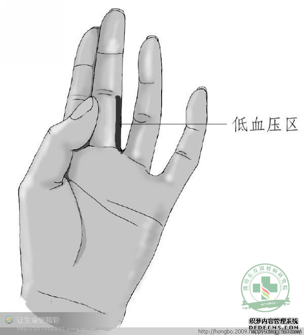 中医推拿，远离疾病——济南牛皮癣医院
