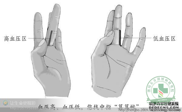 中医推拿，远离疾病——济南牛皮癣医院